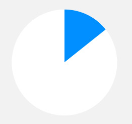 服务器攻击软件